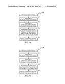 DEVICES AND METHODS FOR REDUCING OR ELIMINATING MURA ARTIFACT diagram and image