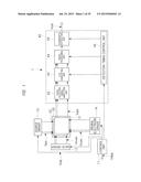 DISPLAY DEVICE diagram and image