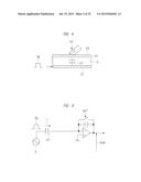 DISPLAY DEVICE diagram and image