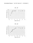 DISPLAY DEVICE diagram and image