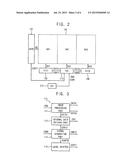 DISPLAY PANEL AND DISPLAY APPARATUS INCLUDING THE SAME diagram and image