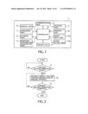 INFORMATION DISPLAY APPARATUS, AND METHOD AND PROGRAM FOR INFORMATION     DISPLAY CONTROL diagram and image