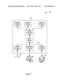 DYNAMIC TEMPERATURE ADJUSTMENTS IN SPIN TRANSFER TORQUE MAGNETORESISTIVE     RANDOM-ACCESS MEMORY (STT-MRAM) diagram and image