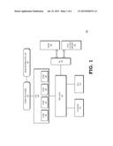 RELOCATING INFREQUENTLY-ACCESSED DYNAMIC RANDOM ACCESS MEMORY (DRAM) DATA     TO NON-VOLATILE STORAGE diagram and image