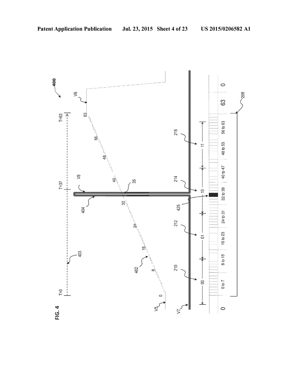 WRITING MULTIPLE LEVELS IN A PHASE CHANGE MEMORY - diagram, schematic, and image 05