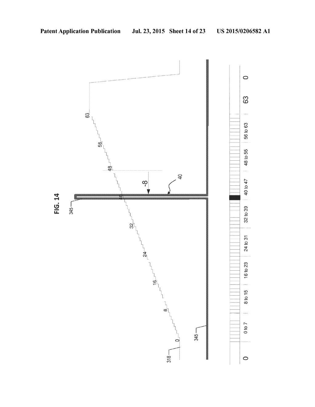 WRITING MULTIPLE LEVELS IN A PHASE CHANGE MEMORY - diagram, schematic, and image 15