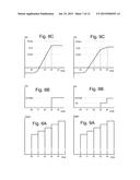 PROGRAMMING AND VERIFYING FOR NON-VOLATILE STORAGE diagram and image