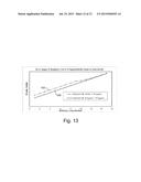 PROGRAMMING AND VERIFYING FOR NON-VOLATILE STORAGE diagram and image