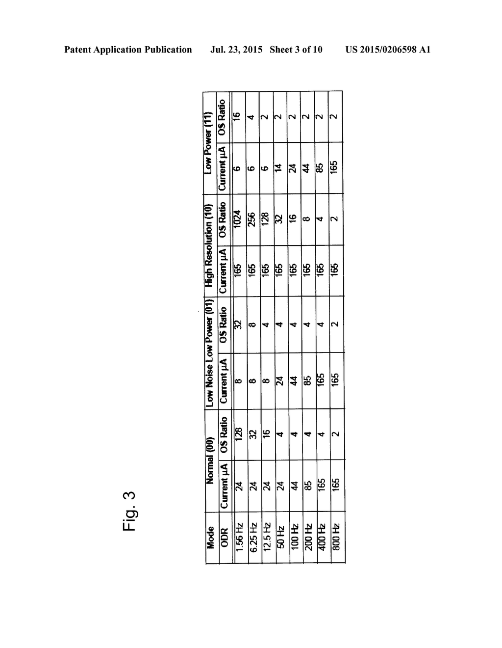 SAMPLE-AND-HOLD CIRCUIT, CAPACITIVE SENSING DEVICE, AND METHOD OF     OPERATING A SAMPLE-AND-HOLD CIRCUIT - diagram, schematic, and image 04