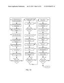 Method for S/TEM Sample Analysis diagram and image