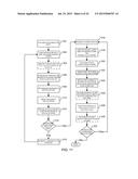 Method for S/TEM Sample Analysis diagram and image