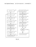 Method for S/TEM Sample Analysis diagram and image