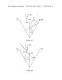 Method for S/TEM Sample Analysis diagram and image