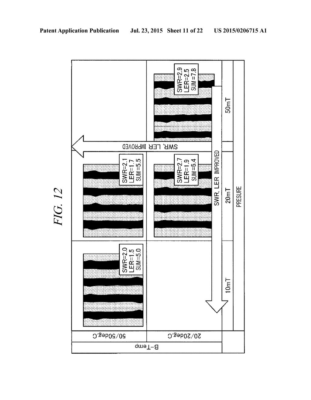 PLASMA ETCHING METHOD AND PLASMA ETCHING APPARATUS - diagram, schematic, and image 12