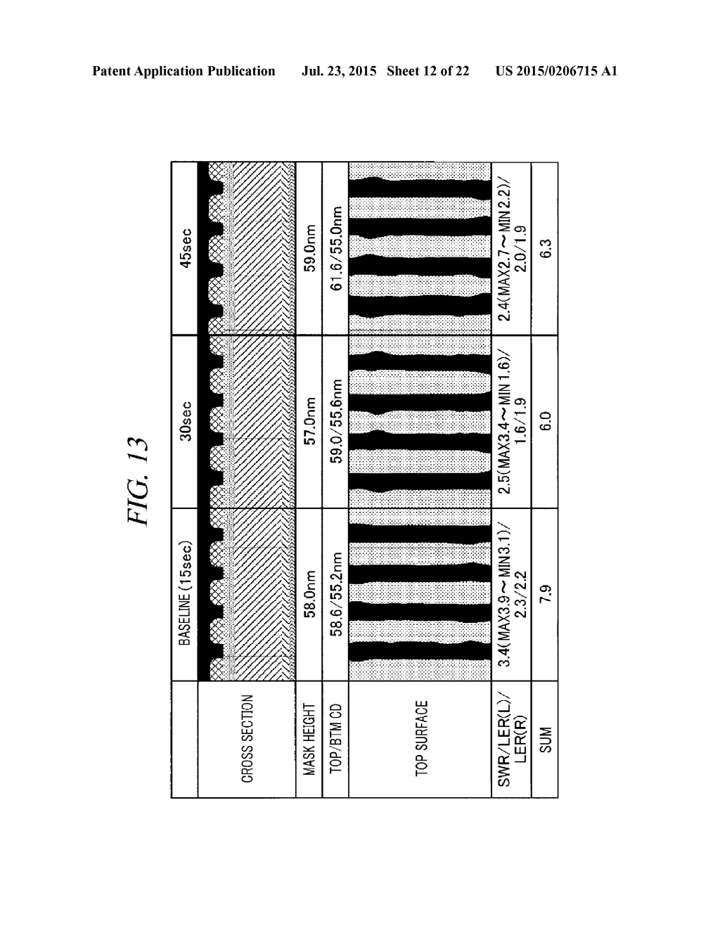 PLASMA ETCHING METHOD AND PLASMA ETCHING APPARATUS - diagram, schematic, and image 13