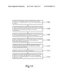 METHOD OF FORMING CONTACT STRUCTURE OF GATE STRUCTURE diagram and image