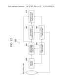 SOLID-STATE IMAGING DEVICE, IMAGING SYSTEM, AND COPIER diagram and image