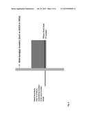 PASSIVATED CONTACTS FOR BACK CONTACT BACK JUNCTION SOLAR CELLS diagram and image