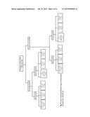 PASSIVATED CONTACTS FOR BACK CONTACT BACK JUNCTION SOLAR CELLS diagram and image