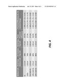 MULTI-JUNCTION PHOTOVOLTAIC CELLS AND METHODS FOR FORMING THE SAME diagram and image