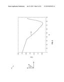 METHODS AND DEVICES FOR LIGHT EXTRACTION FROM A GROUP III-NITRIDE     VOLUMETRIC LED USING SURFACE AND SIDEWALL ROUGHENING diagram and image