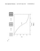 METHODS AND DEVICES FOR LIGHT EXTRACTION FROM A GROUP III-NITRIDE     VOLUMETRIC LED USING SURFACE AND SIDEWALL ROUGHENING diagram and image