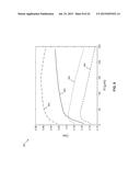 METHODS AND DEVICES FOR LIGHT EXTRACTION FROM A GROUP III-NITRIDE     VOLUMETRIC LED USING SURFACE AND SIDEWALL ROUGHENING diagram and image