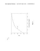 METHODS AND DEVICES FOR LIGHT EXTRACTION FROM A GROUP III-NITRIDE     VOLUMETRIC LED USING SURFACE AND SIDEWALL ROUGHENING diagram and image