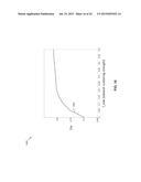 METHODS AND DEVICES FOR LIGHT EXTRACTION FROM A GROUP III-NITRIDE     VOLUMETRIC LED USING SURFACE AND SIDEWALL ROUGHENING diagram and image