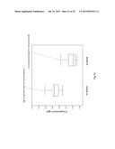 METHODS AND DEVICES FOR LIGHT EXTRACTION FROM A GROUP III-NITRIDE     VOLUMETRIC LED USING SURFACE AND SIDEWALL ROUGHENING diagram and image