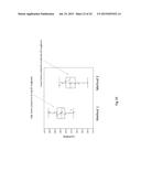 METHODS AND DEVICES FOR LIGHT EXTRACTION FROM A GROUP III-NITRIDE     VOLUMETRIC LED USING SURFACE AND SIDEWALL ROUGHENING diagram and image