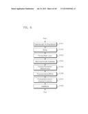 LIGHT EMITTING DEVICE AND METHOD OF MANUFACTURING LIGHT EMITTING DEVICE diagram and image