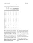 SEPARATION MEMBRANE COATING AGENT COMPOSITION, SEPARATION MEMBRANE MADE     FROM COATING AGENT COMPOSITION, AND BATTERY USING SAME diagram and image