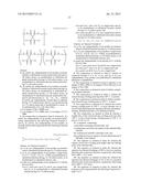 SEPARATION MEMBRANE COATING AGENT COMPOSITION, SEPARATION MEMBRANE MADE     FROM COATING AGENT COMPOSITION, AND BATTERY USING SAME diagram and image