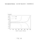 LITHIUM ION BATTERIES diagram and image