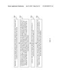 THIN FILM ELECTROLYTE BASED 3D MICRO-BATTERIES diagram and image