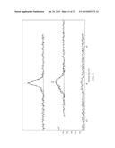 THIN FILM ELECTROLYTE BASED 3D MICRO-BATTERIES diagram and image