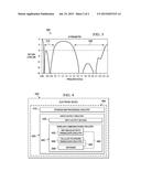 WIDEBAND ANTENNA AND AN ELECTRONIC DEVICE INCLUDING THE SAME diagram and image