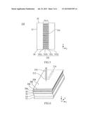 DISTRIBUTED FEEDBACK LASER DIODE AND DISTRIBUTED FEEDBACK LASER DIODE     FABRICATION METHOD diagram and image