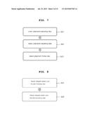 METHOD FOR MOUNTING STATOR CORE ON GENERATOR AND GENERATOR AND STATOR CORE     ASSEMBLY USING THE SAME diagram and image