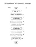 MOTOR PROVIDED WITH NONCIRCULAR STATOR CORE, APPARATUS FOR PRODUCTION OF     MOTOR, AND METHOD FOR PRODUCTION OF MOTOR diagram and image