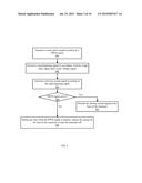 CONTROL METHOD AND CONTROL CIRCUIT FOR SWITCHING POWER SUPPLY diagram and image