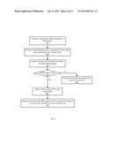 CONTROL METHOD AND CONTROL CIRCUIT FOR SWITCHING POWER SUPPLY diagram and image