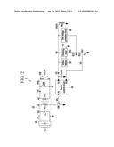 PRIMARY SIDE REGULATION POWER SUPPLY DEVICE diagram and image