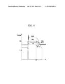 PRIMARY SIDE REGULATION POWER SUPPLY DEVICE diagram and image