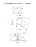 MOTOR CONTROLLER WITH ENHANCED WOBBLE COMPENSATION diagram and image