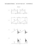 POWER CONVERSION APPARATUS, PHOTOVOLTAIC MODULE AND COMMUNICATION DEVICE     AND PHOTOVOLTAIC SYSTEM INCLUDING THE SAME diagram and image