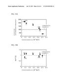 PIEZOELECTRIC THIN FILM RESONATOR, FILTER AND DUPLEXER diagram and image