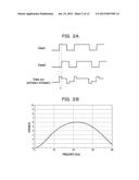 EMPHASIS SIGNAL GENERATING CIRCUIT AND METHOD FOR GENERATING EMPHASIS     SIGNAL diagram and image