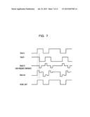 EMPHASIS SIGNAL GENERATING CIRCUIT AND METHOD FOR GENERATING EMPHASIS     SIGNAL diagram and image